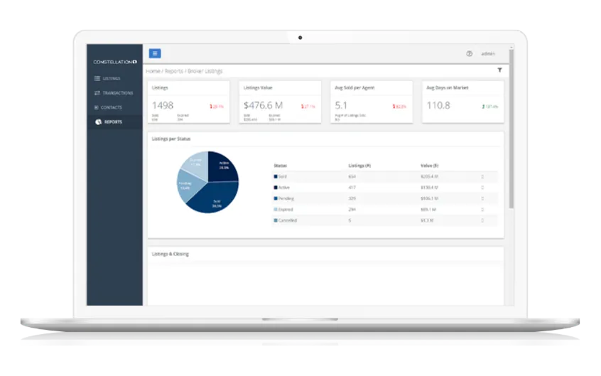 Constellation1 Accounting reporting interface with a pie chart