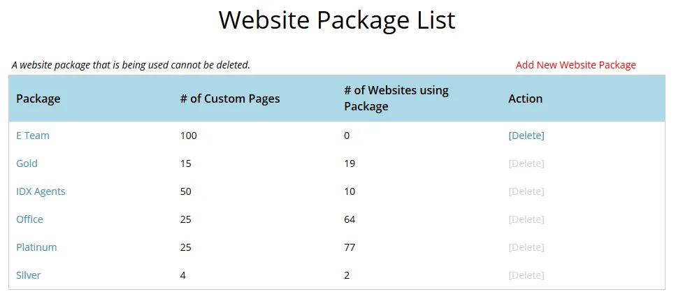 July Release - Website Packages