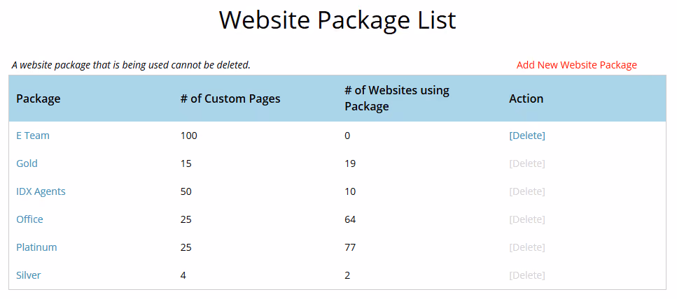 July Release - Website Packages