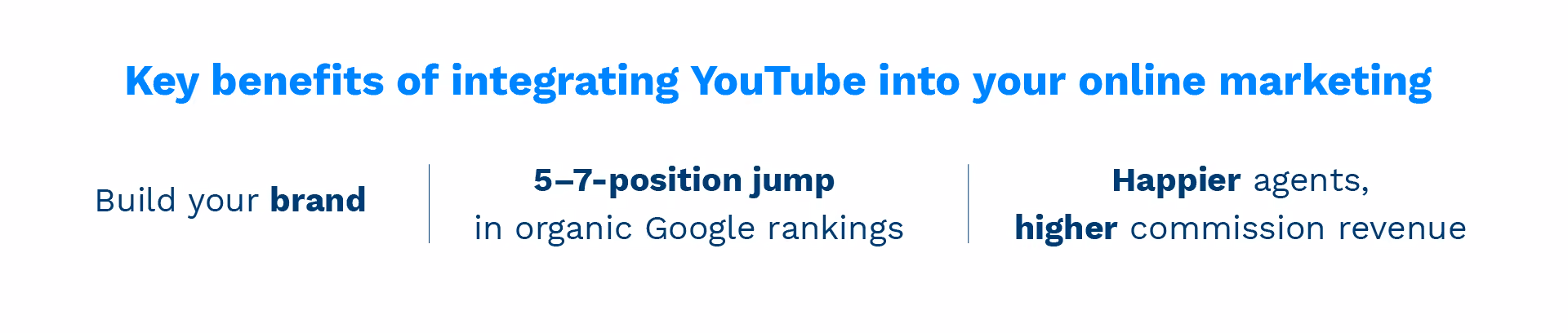 Key benefits of integrating YouTube
