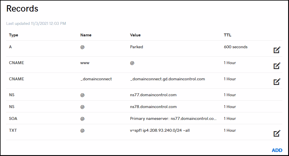 A website record showing examples of domain zone files. There are four columns: Type, Name, Value, and TTL.