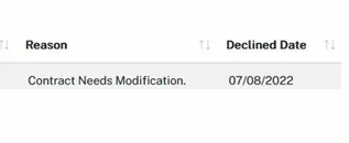 Screenshot showing a signing session was declined on July 8 because changes are required to the contract
