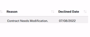 Screenshot showing a signing session was declined on July 8 because changes are required to the contract