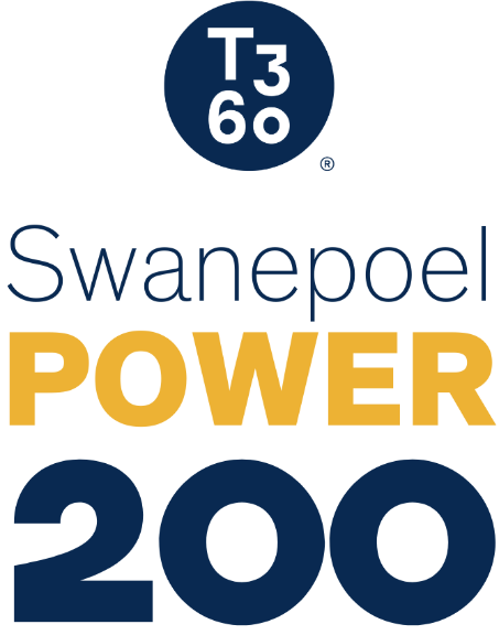 Swanepoel Power 200 2026