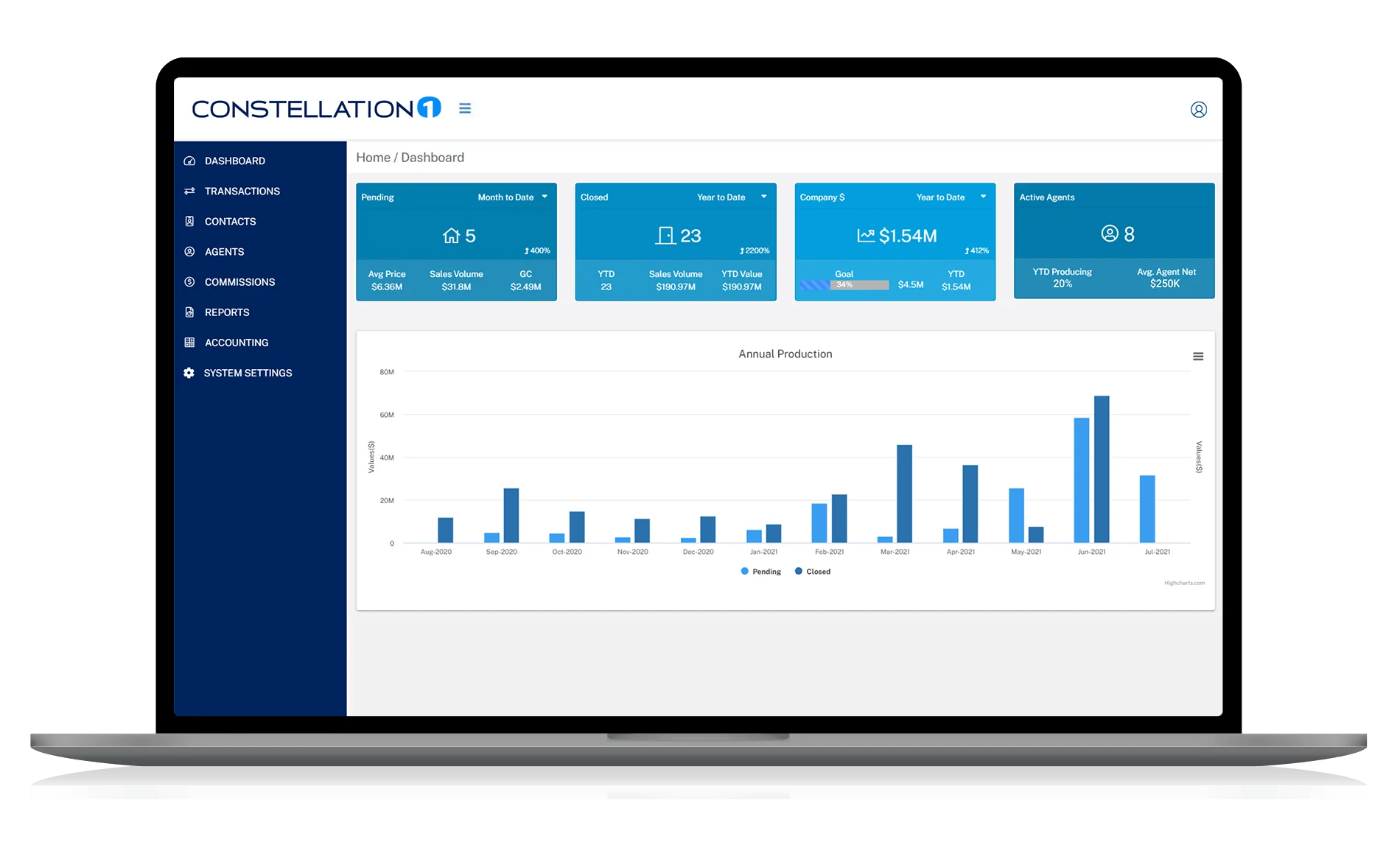 Constellation1 Commissions dashboard displayed on a laptop