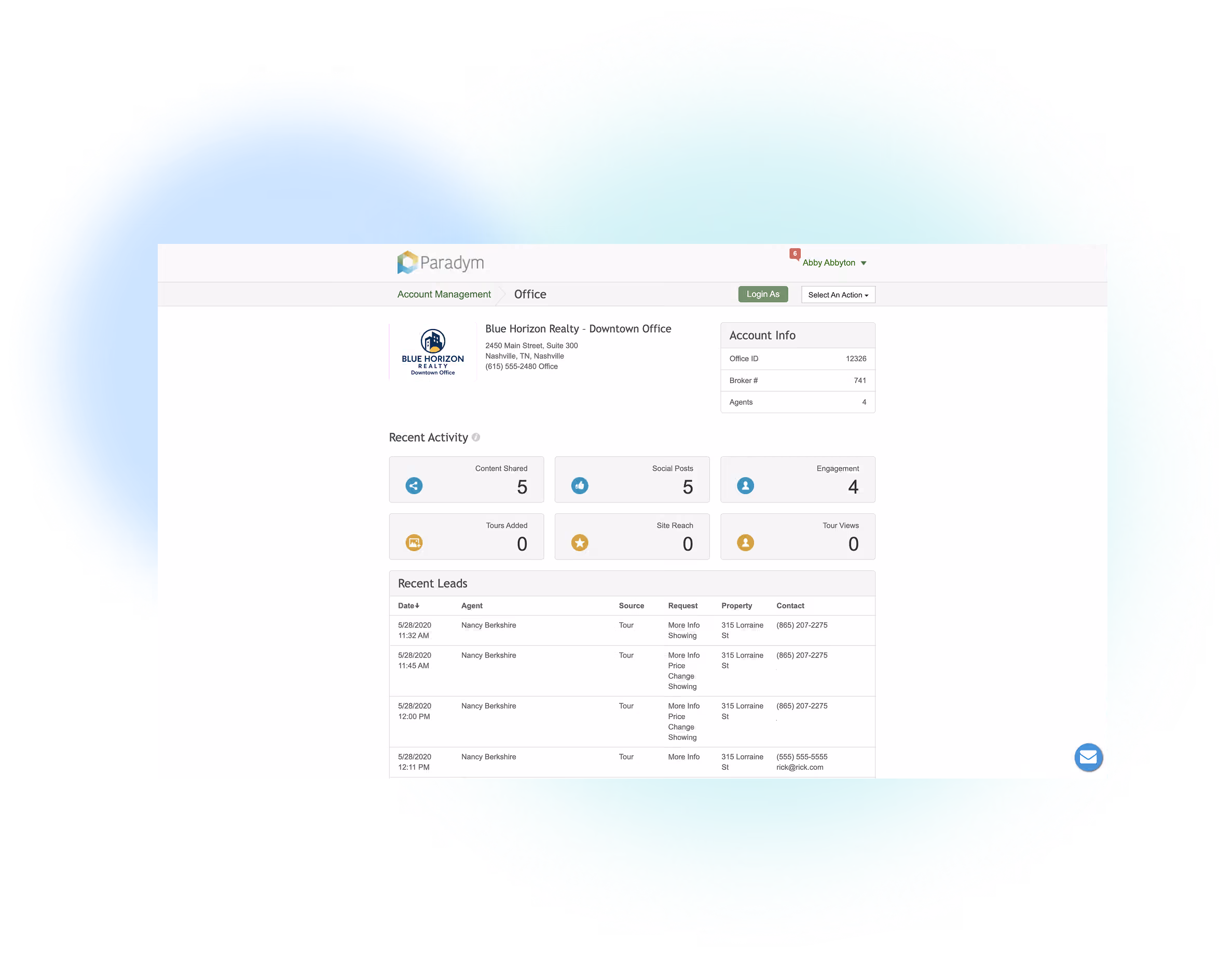 Paradym digital marketing suite dashboard preview
